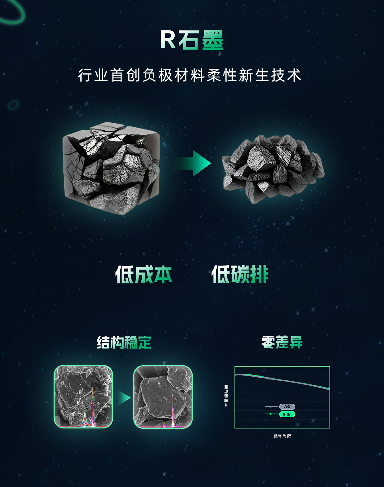 回收长图_03.png