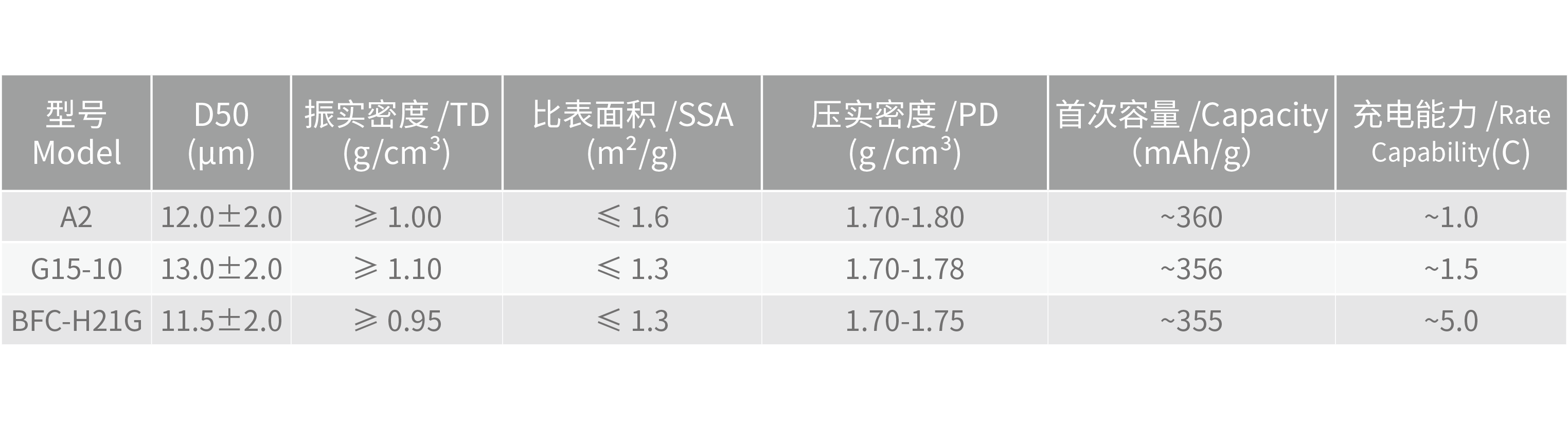 理化指标@2x.png
