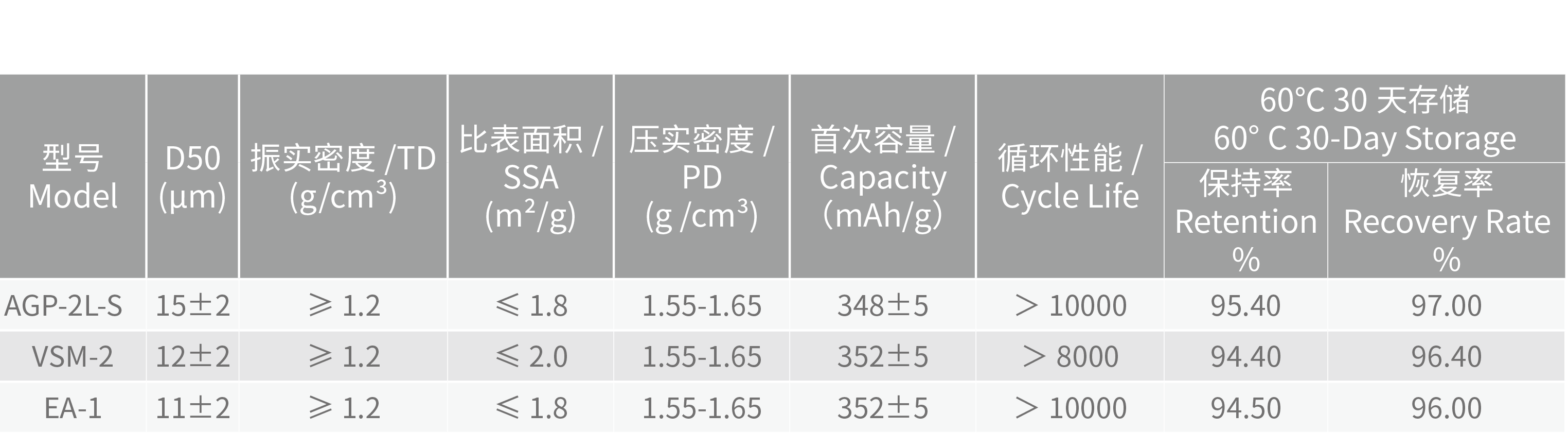 理化指标@2x.png