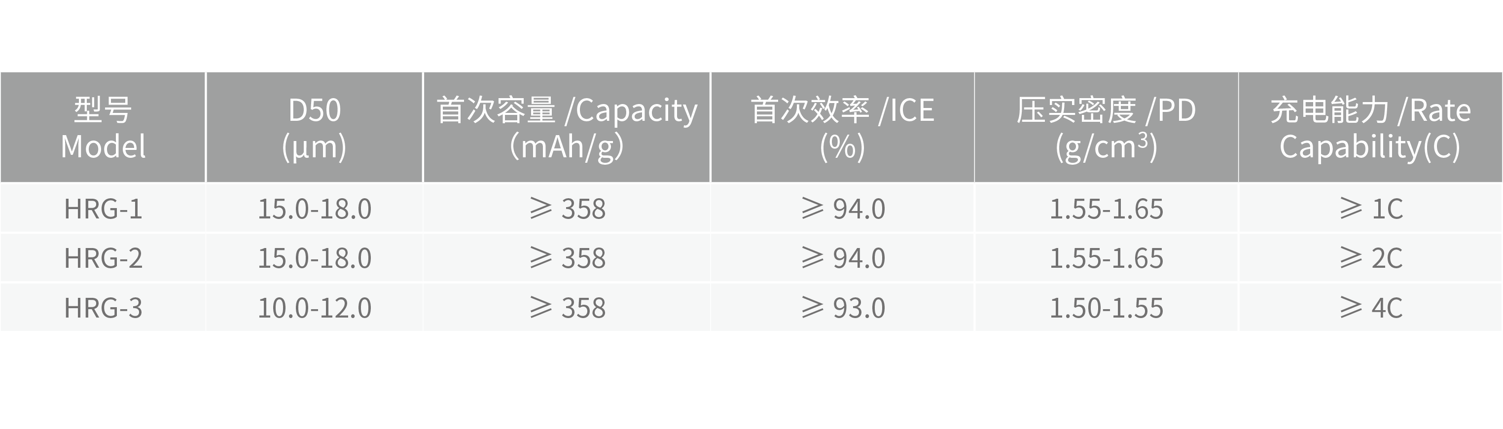 理化指标@2x.png