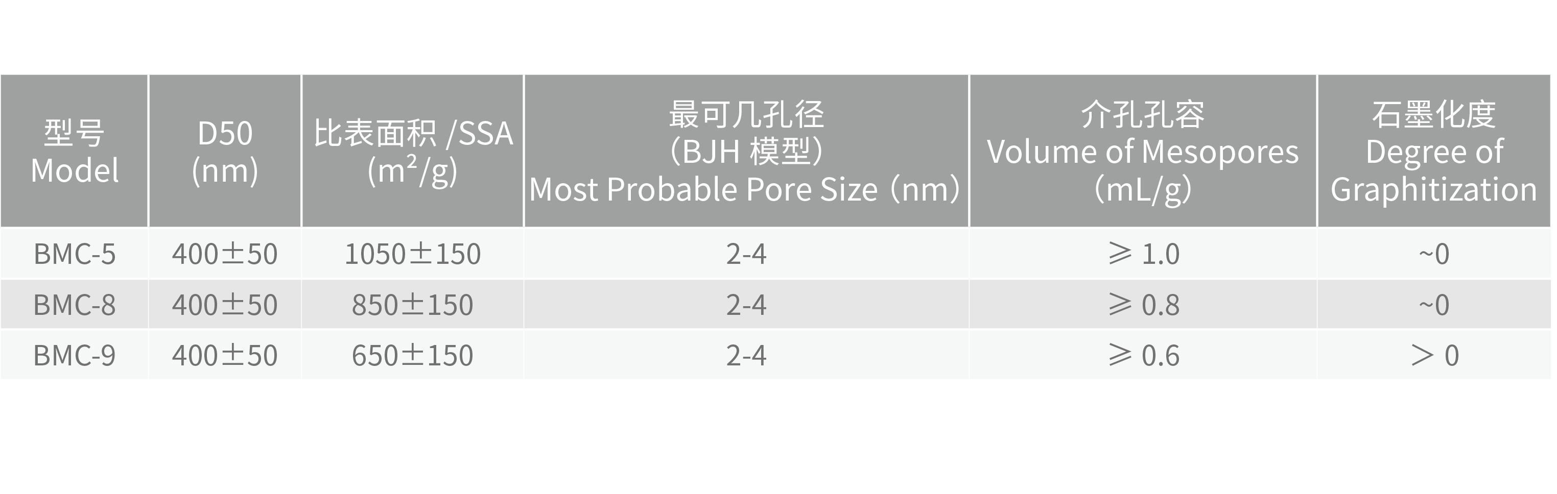 理化指标@2x.png